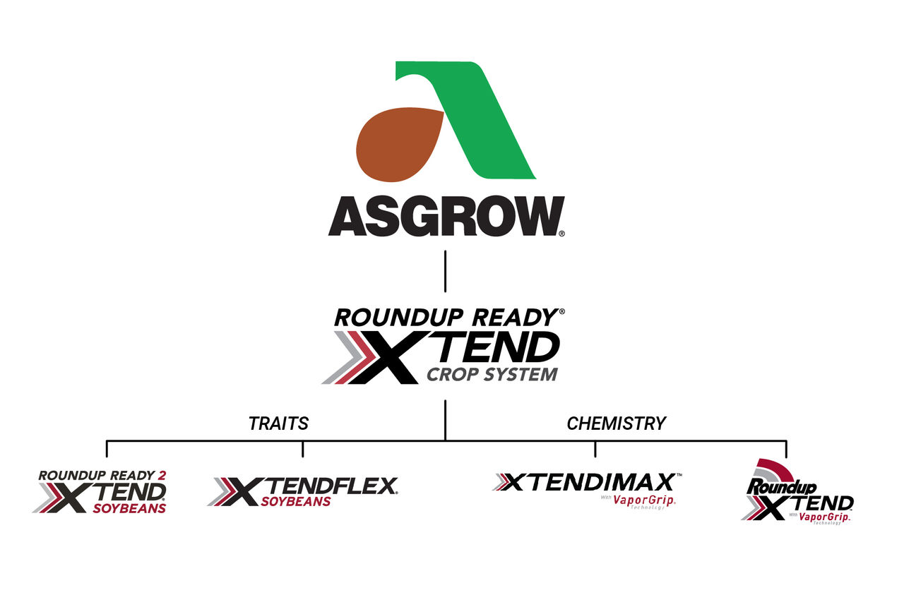 AS_XtendiMax